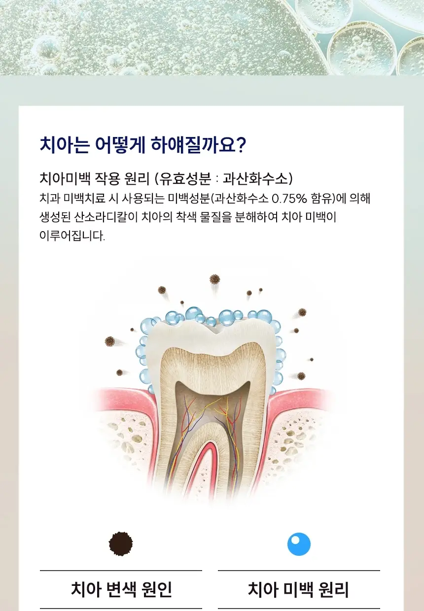 [저자극 미백케어] 뷰센7 치아미백제 그린시트러스민트향 100g 상세페이지 7